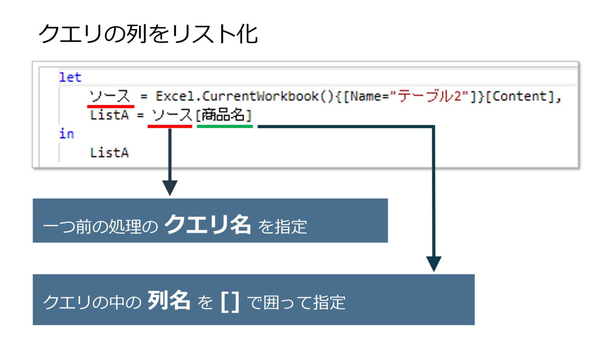 【図で分かる！】Power Query 入門 リストを使いこなす | Yomi Kaki Excel